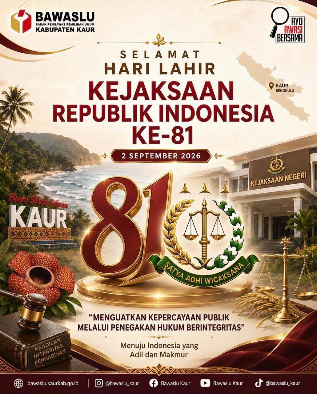 Momentum hari ulang tahun Kejaksaan RI